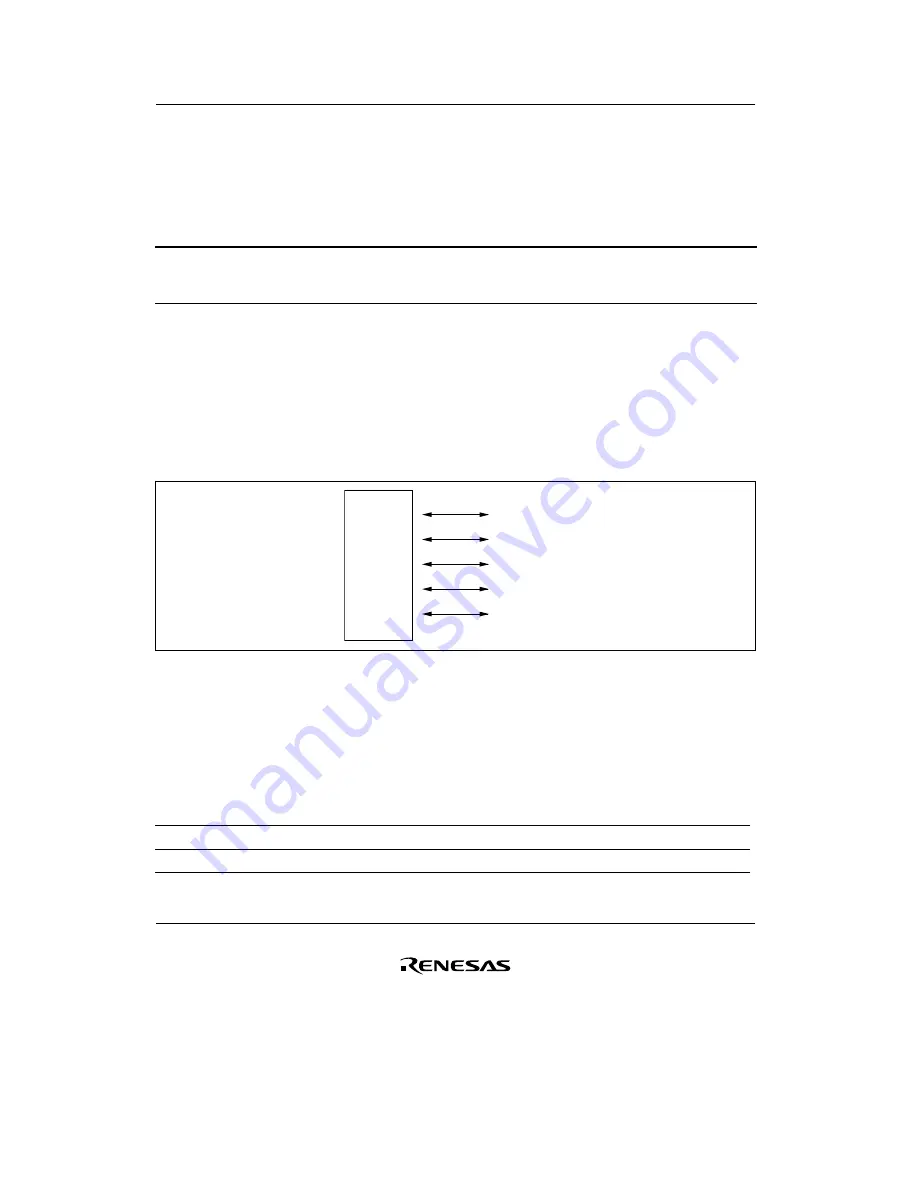 Renesas F-ZTAT H8/3642A Series Скачать руководство пользователя страница 214