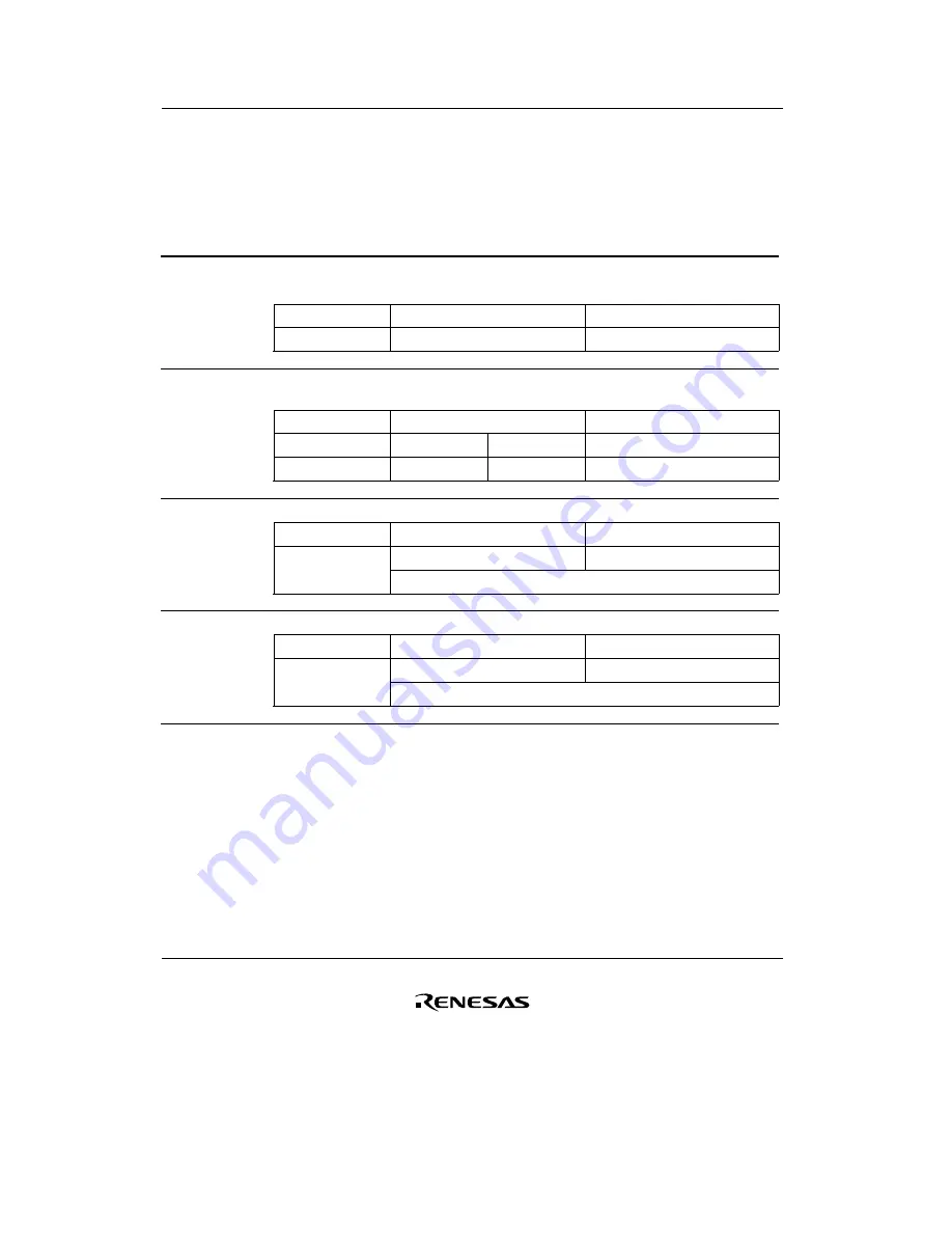 Renesas F-ZTAT H8/3642A Series Hardware Manual Download Page 216