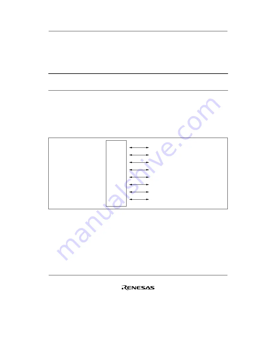 Renesas F-ZTAT H8/3642A Series Скачать руководство пользователя страница 217