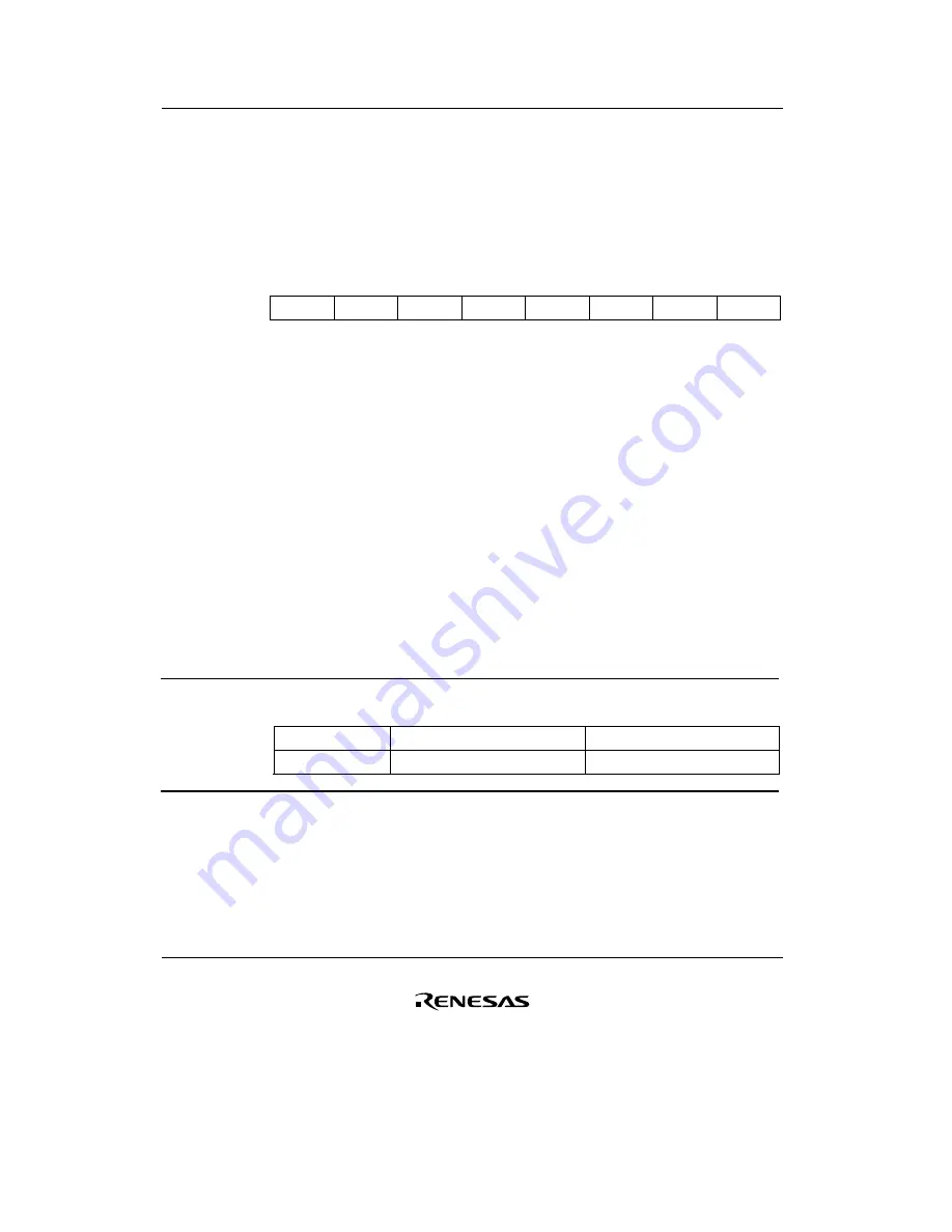 Renesas F-ZTAT H8/3642A Series Hardware Manual Download Page 222