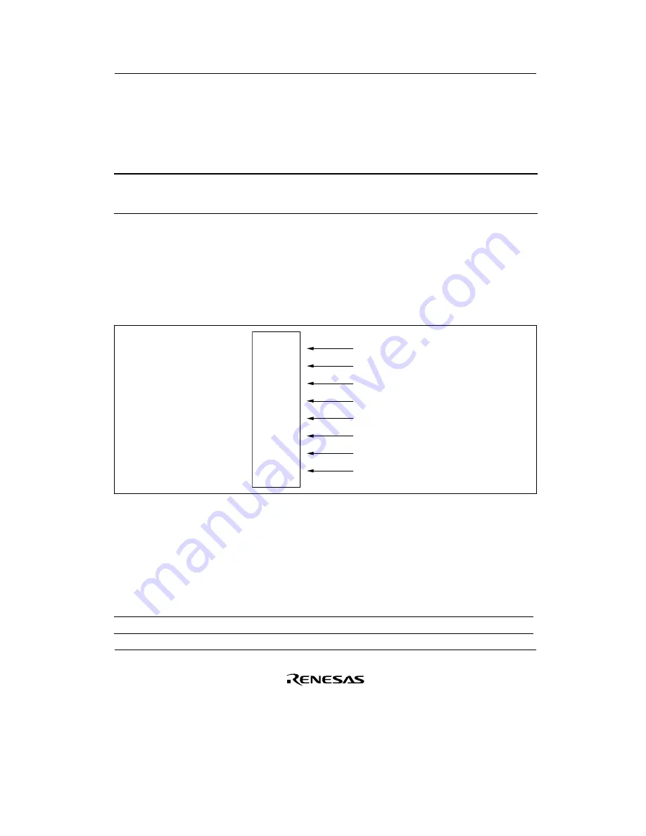 Renesas F-ZTAT H8/3642A Series Hardware Manual Download Page 223