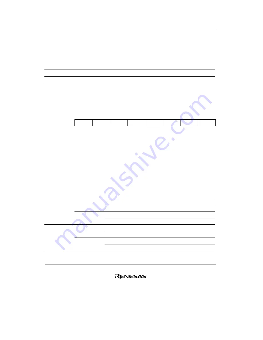 Renesas F-ZTAT H8/3642A Series Hardware Manual Download Page 228