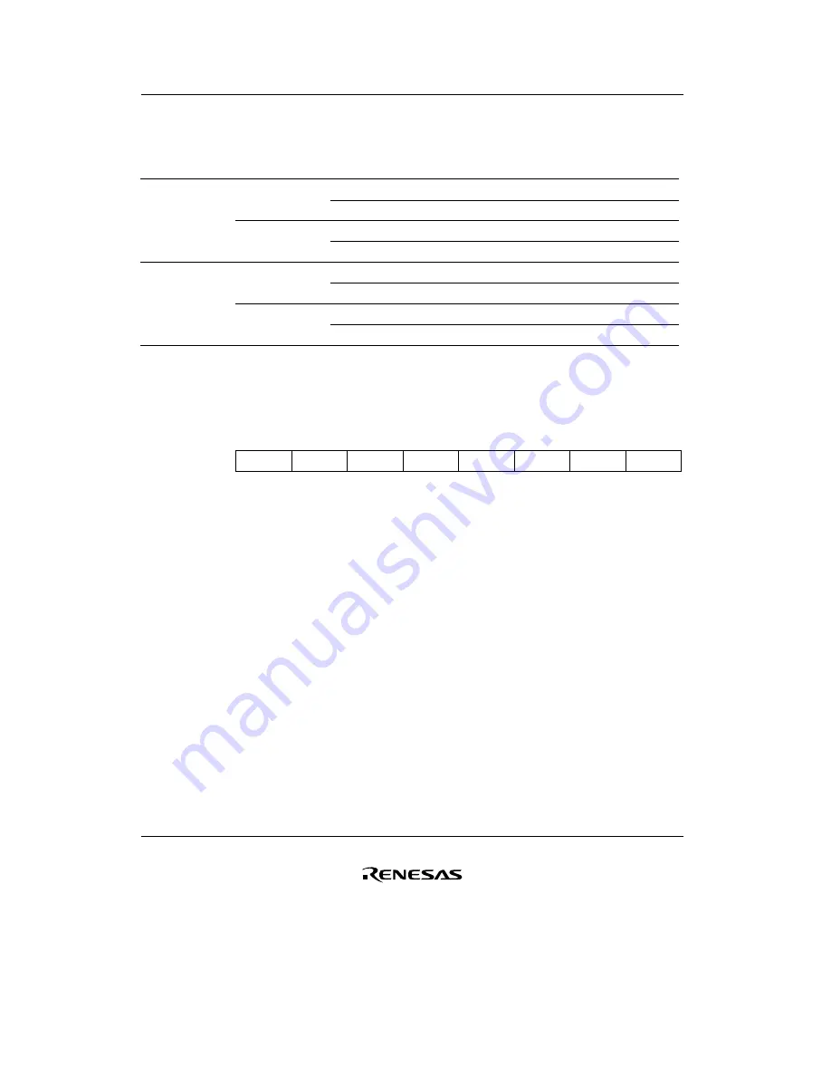 Renesas F-ZTAT H8/3642A Series Hardware Manual Download Page 234