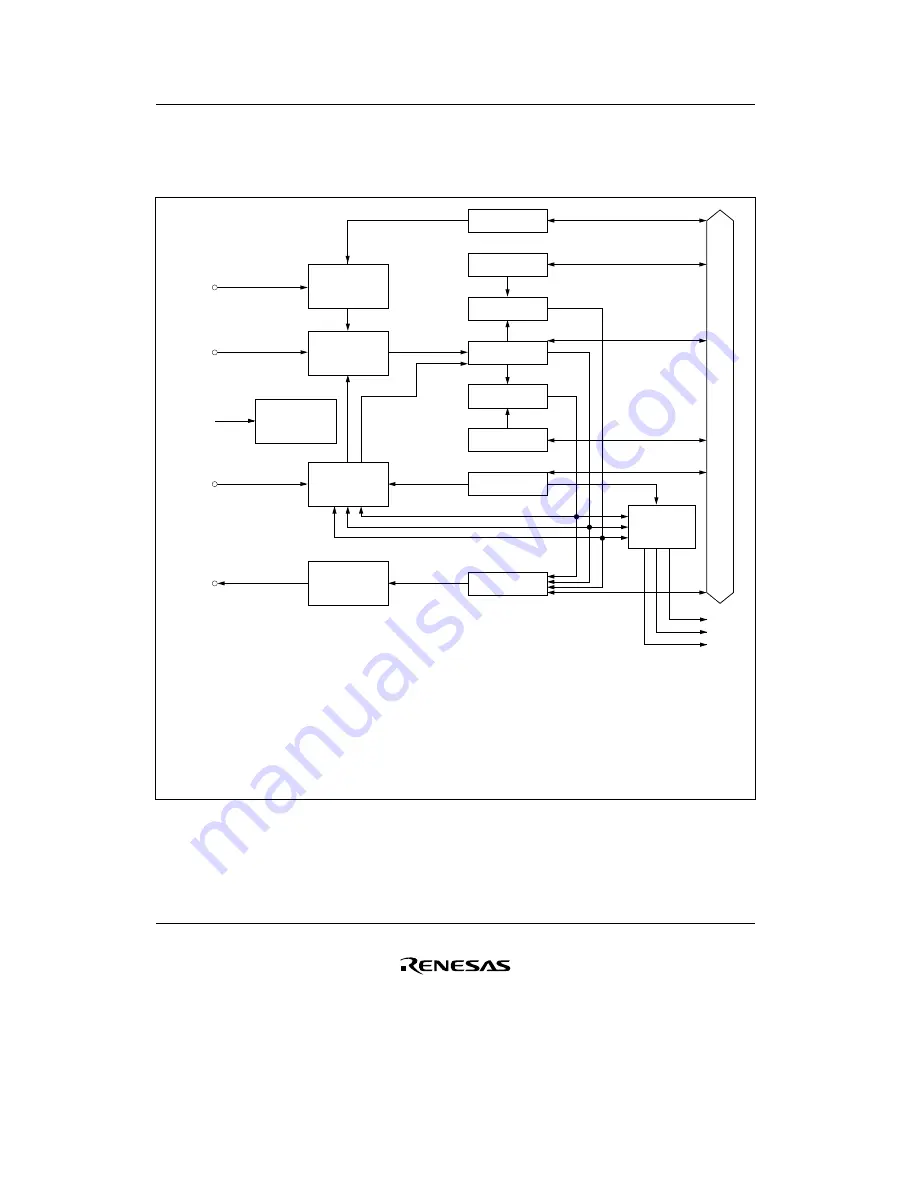 Renesas F-ZTAT H8/3642A Series Скачать руководство пользователя страница 238