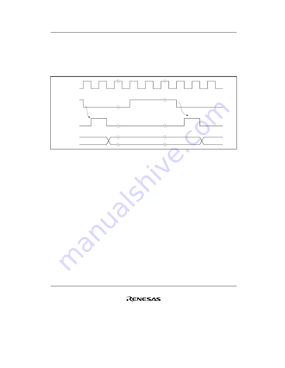 Renesas F-ZTAT H8/3642A Series Hardware Manual Download Page 247