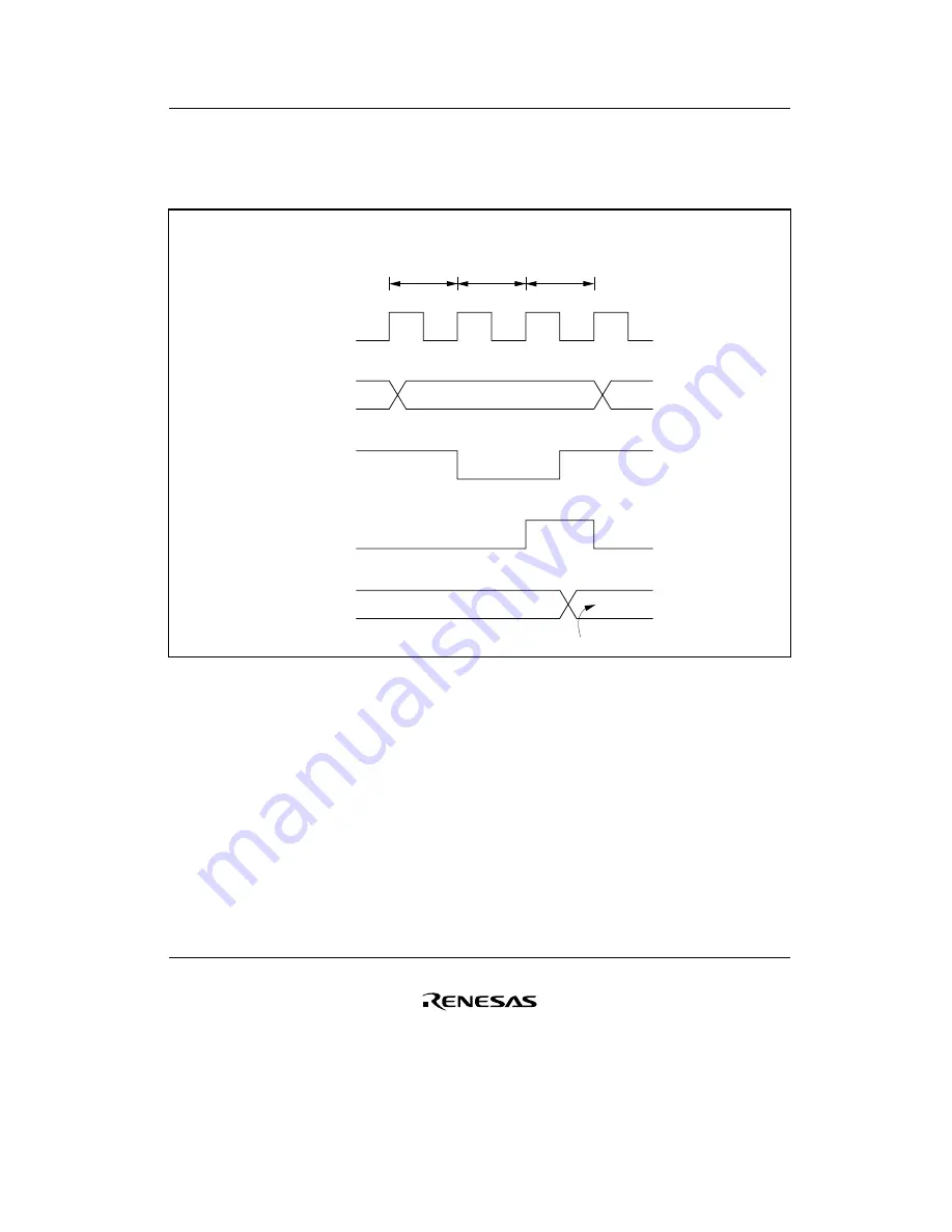 Renesas F-ZTAT H8/3642A Series Hardware Manual Download Page 255