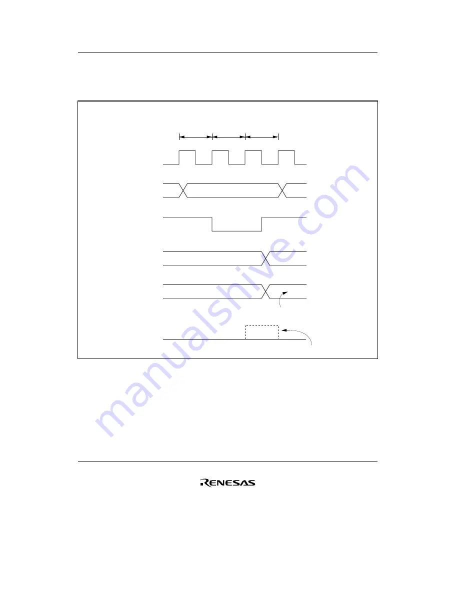 Renesas F-ZTAT H8/3642A Series Hardware Manual Download Page 256