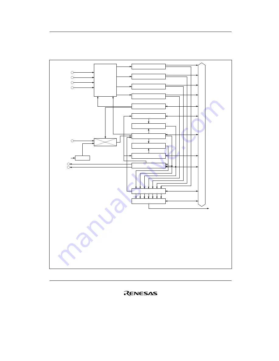 Renesas F-ZTAT H8/3642A Series Hardware Manual Download Page 261