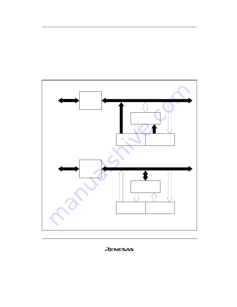 Renesas F-ZTAT H8/3642A Series Hardware Manual Download Page 277