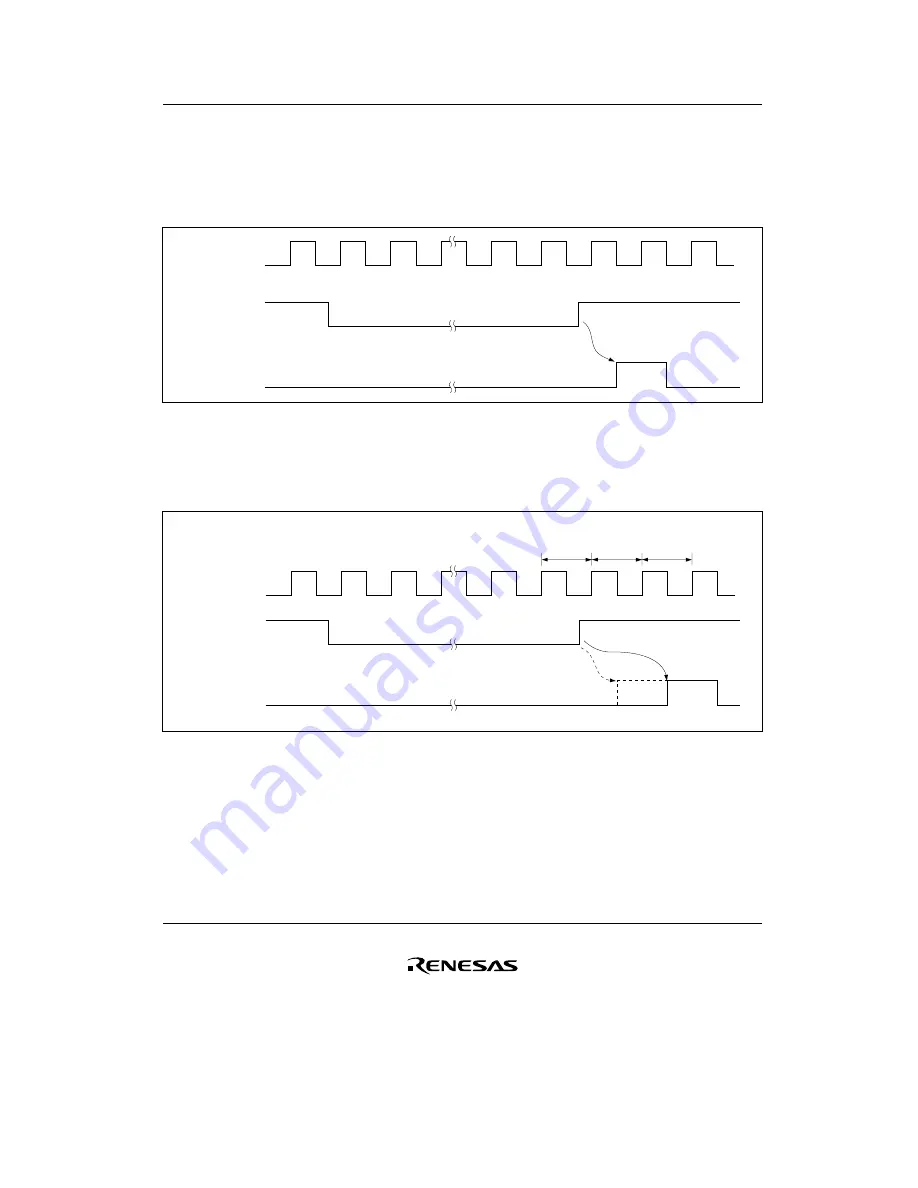 Renesas F-ZTAT H8/3642A Series Hardware Manual Download Page 281