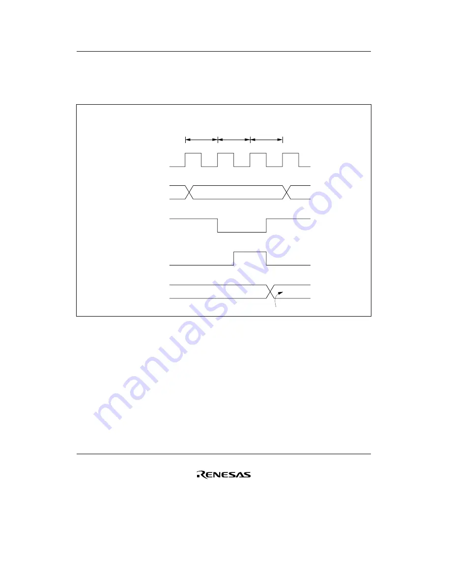 Renesas F-ZTAT H8/3642A Series Hardware Manual Download Page 288