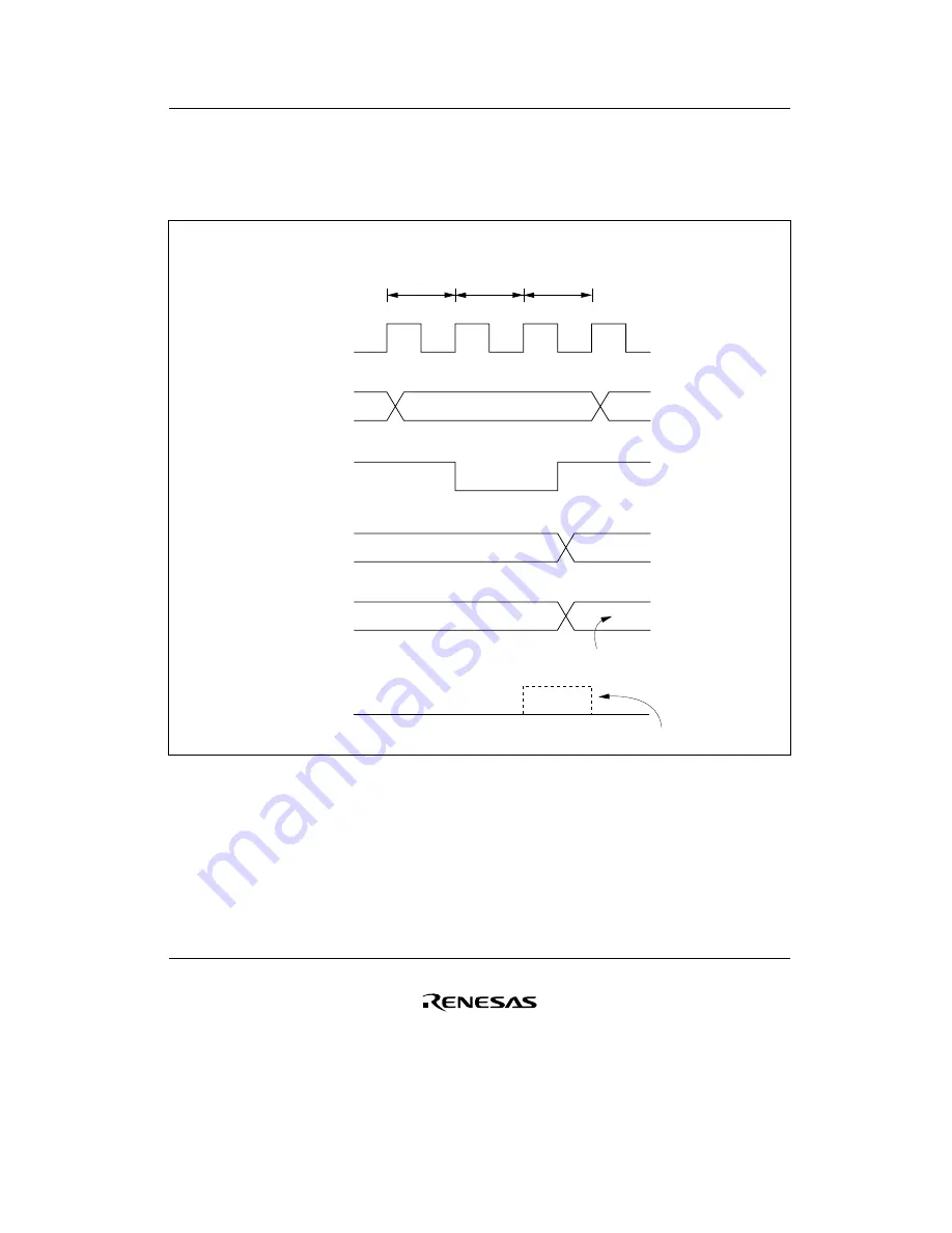 Renesas F-ZTAT H8/3642A Series Hardware Manual Download Page 289