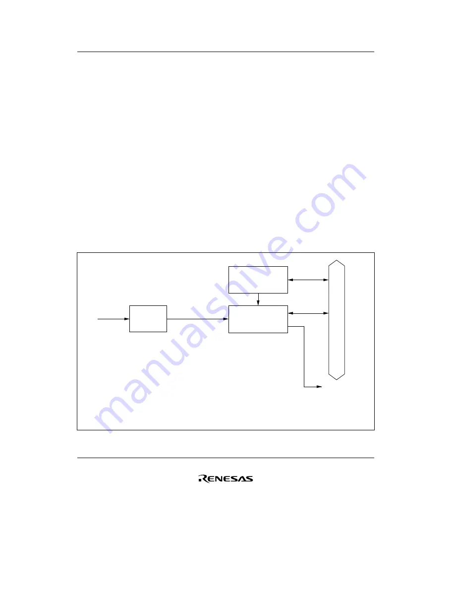 Renesas F-ZTAT H8/3642A Series Скачать руководство пользователя страница 292