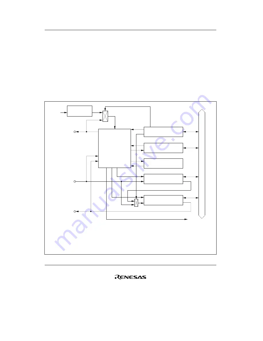 Renesas F-ZTAT H8/3642A Series Hardware Manual Download Page 300