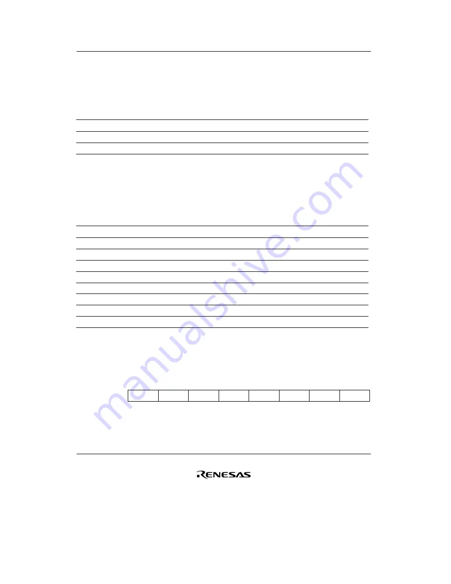 Renesas F-ZTAT H8/3642A Series Hardware Manual Download Page 314