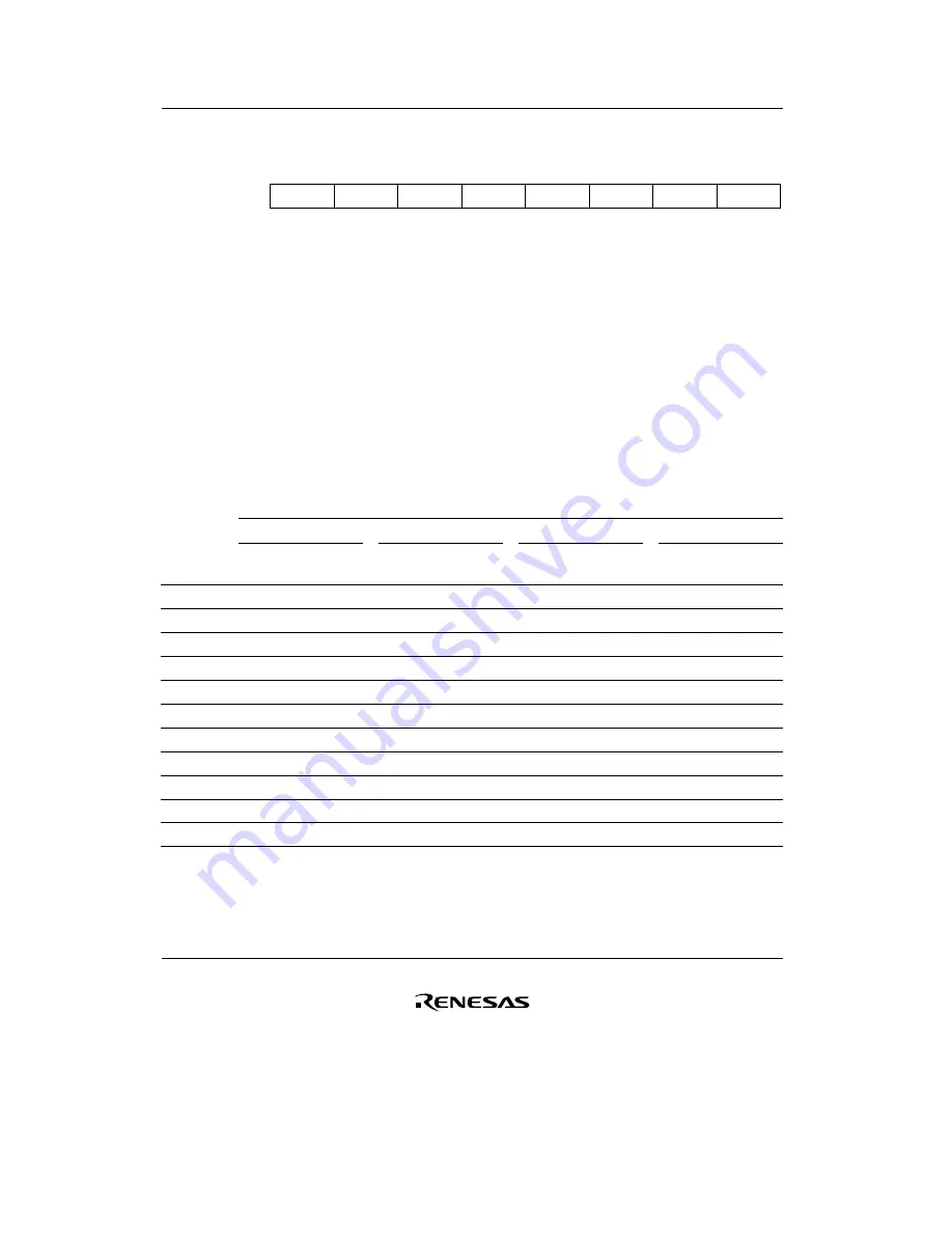 Renesas F-ZTAT H8/3642A Series Hardware Manual Download Page 326