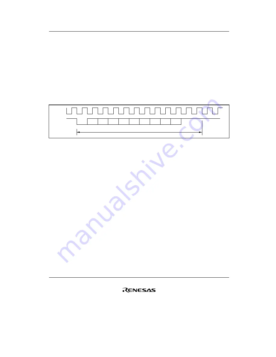 Renesas F-ZTAT H8/3642A Series Hardware Manual Download Page 337