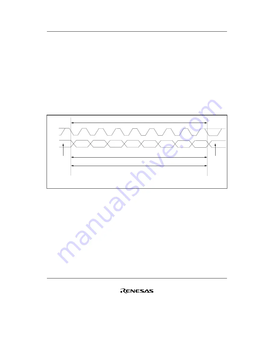 Renesas F-ZTAT H8/3642A Series Скачать руководство пользователя страница 344