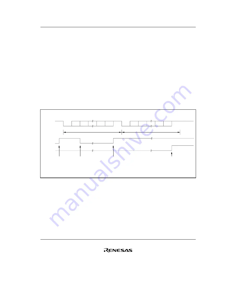 Renesas F-ZTAT H8/3642A Series Hardware Manual Download Page 354