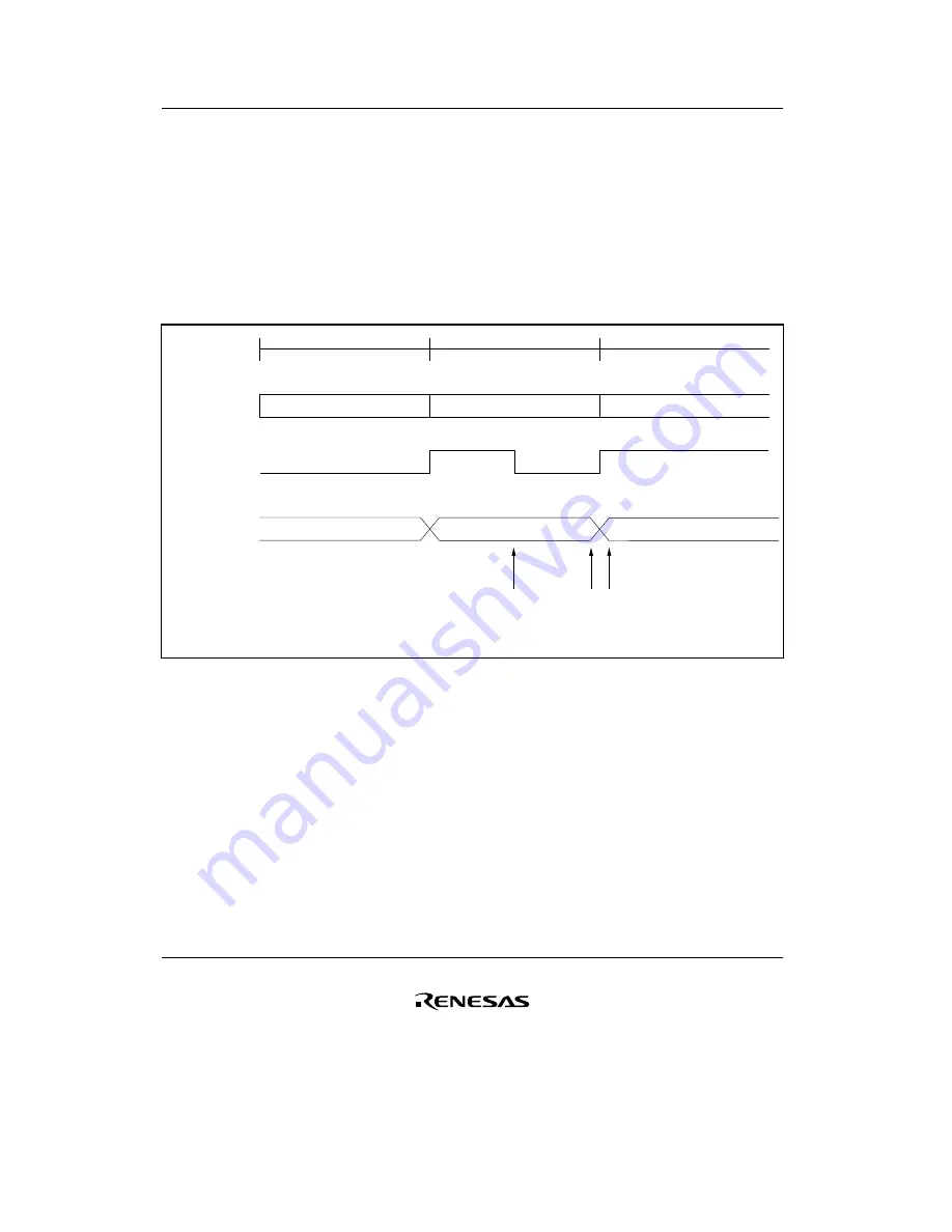 Renesas F-ZTAT H8/3642A Series Hardware Manual Download Page 362