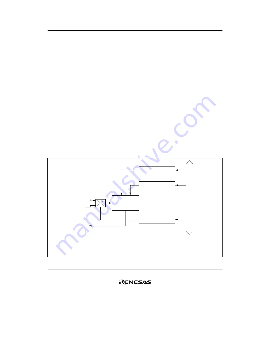 Renesas F-ZTAT H8/3642A Series Hardware Manual Download Page 363