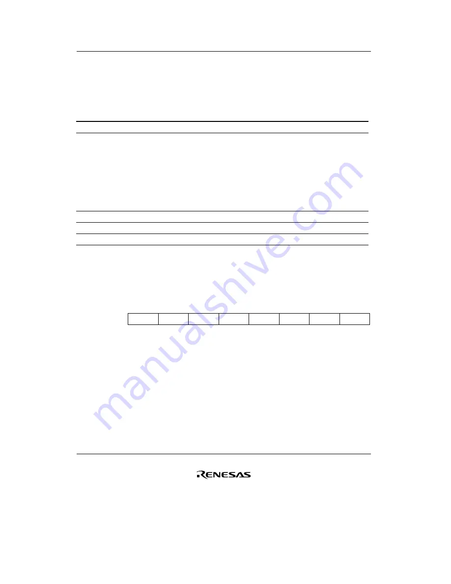 Renesas F-ZTAT H8/3642A Series Hardware Manual Download Page 364