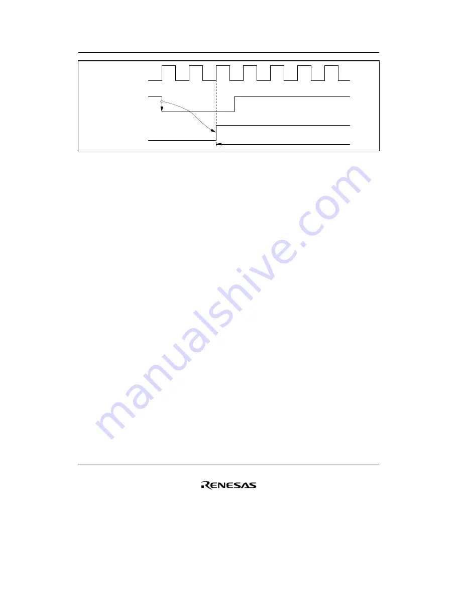 Renesas F-ZTAT H8/3642A Series Hardware Manual Download Page 374