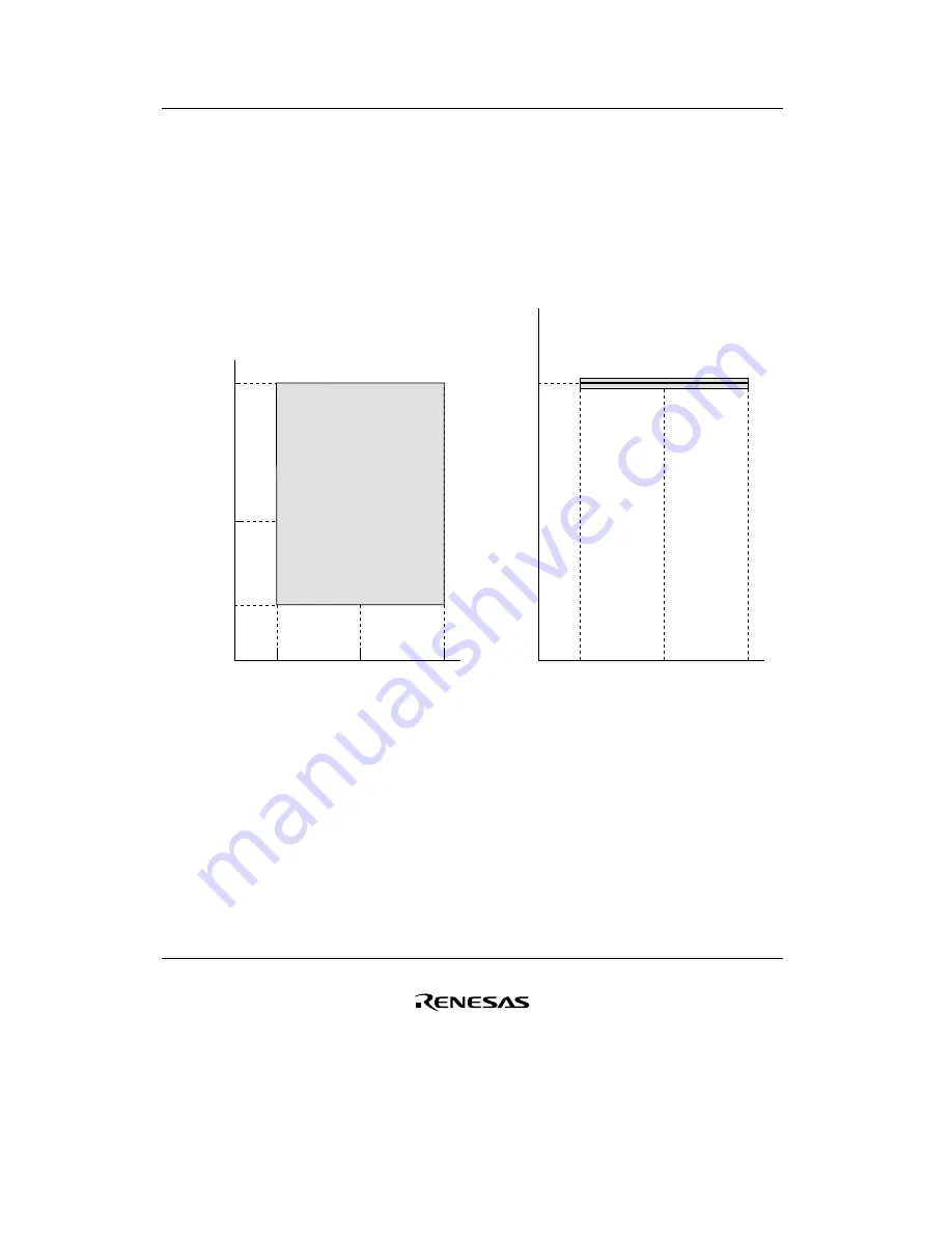 Renesas F-ZTAT H8/3642A Series Hardware Manual Download Page 380