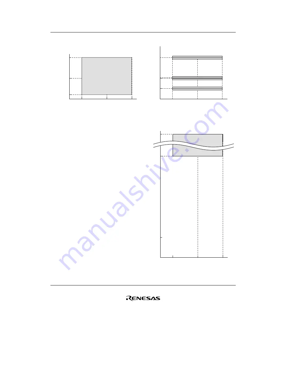 Renesas F-ZTAT H8/3642A Series Hardware Manual Download Page 381