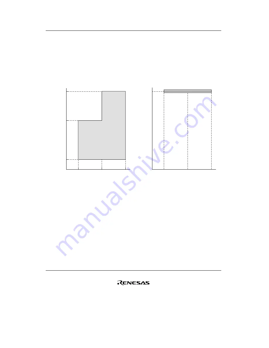 Renesas F-ZTAT H8/3642A Series Hardware Manual Download Page 428