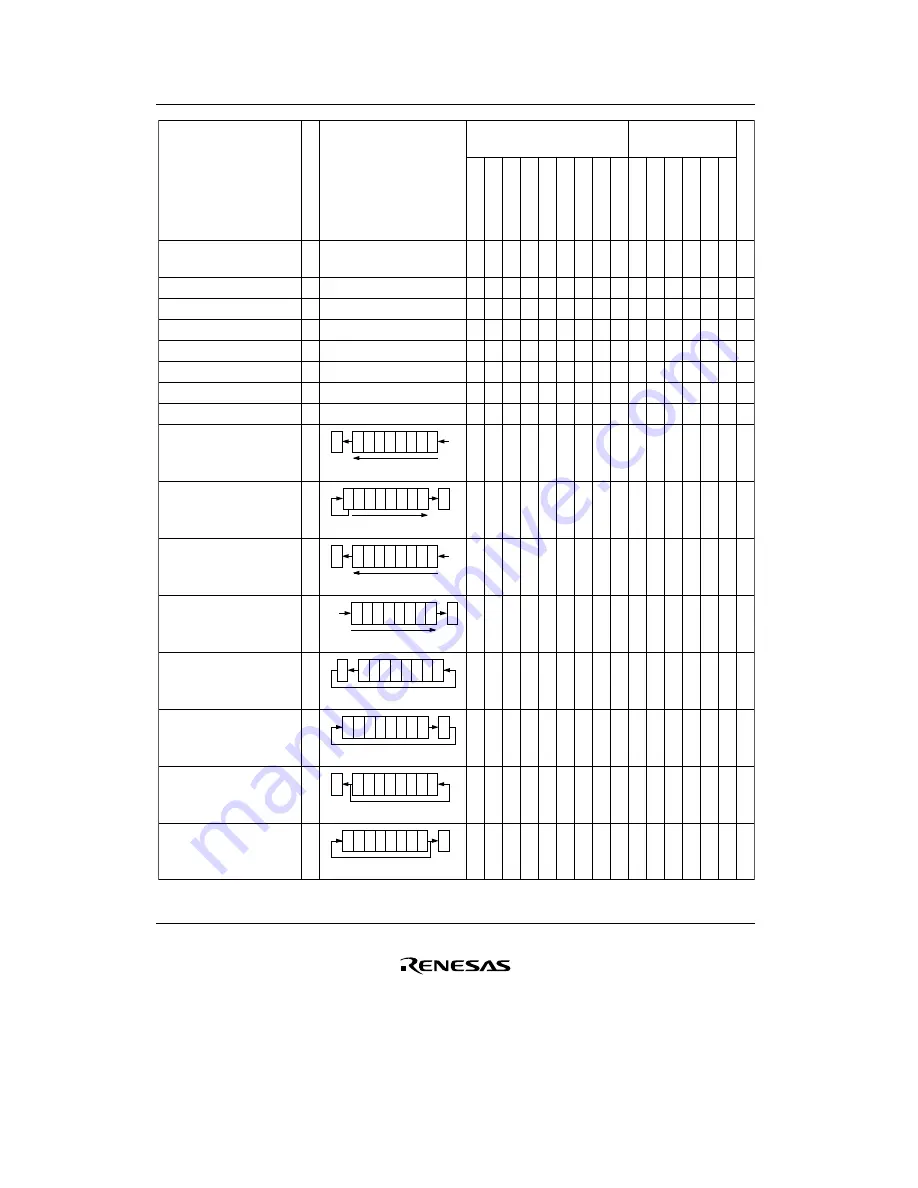 Renesas F-ZTAT H8/3642A Series Hardware Manual Download Page 450