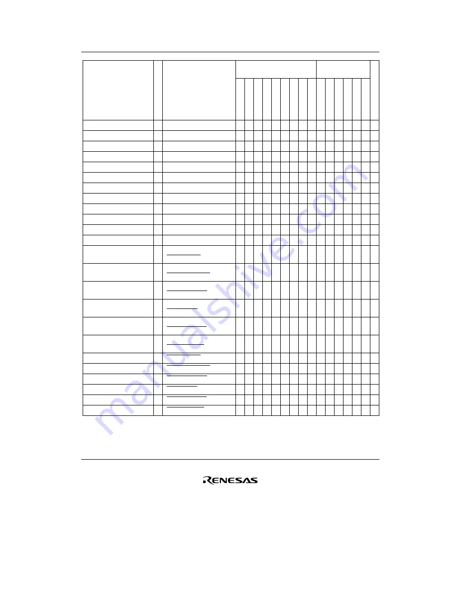 Renesas F-ZTAT H8/3642A Series Hardware Manual Download Page 451