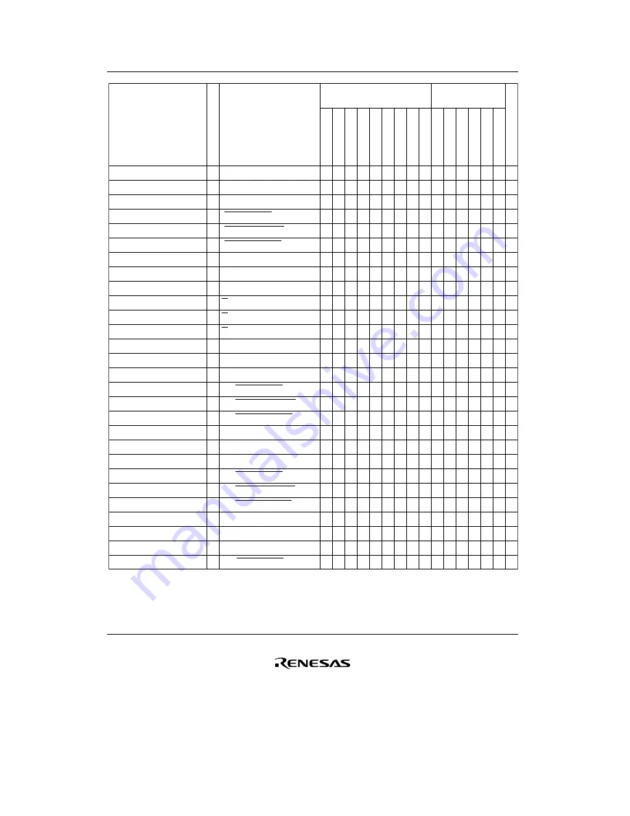 Renesas F-ZTAT H8/3642A Series Hardware Manual Download Page 452