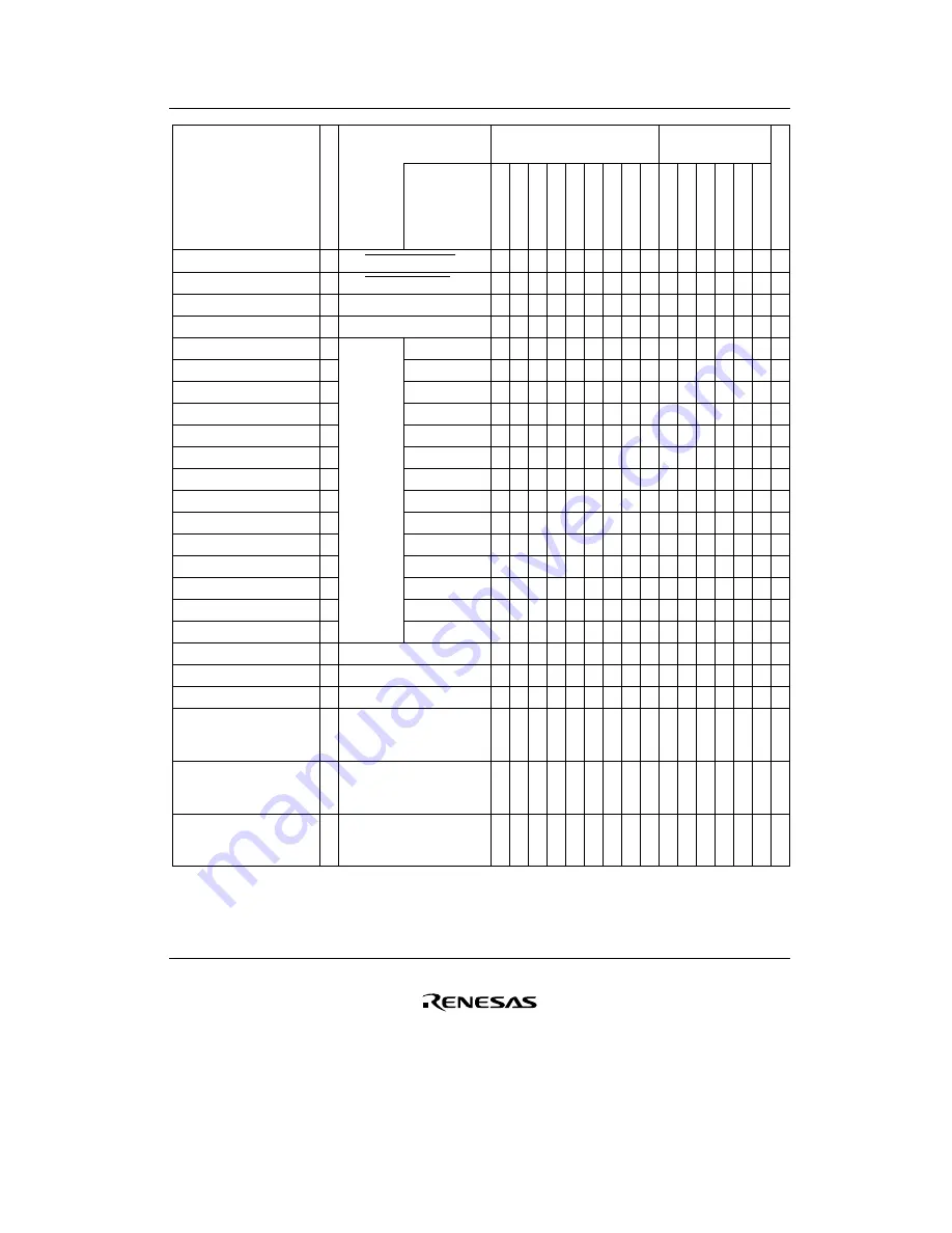 Renesas F-ZTAT H8/3642A Series Hardware Manual Download Page 453