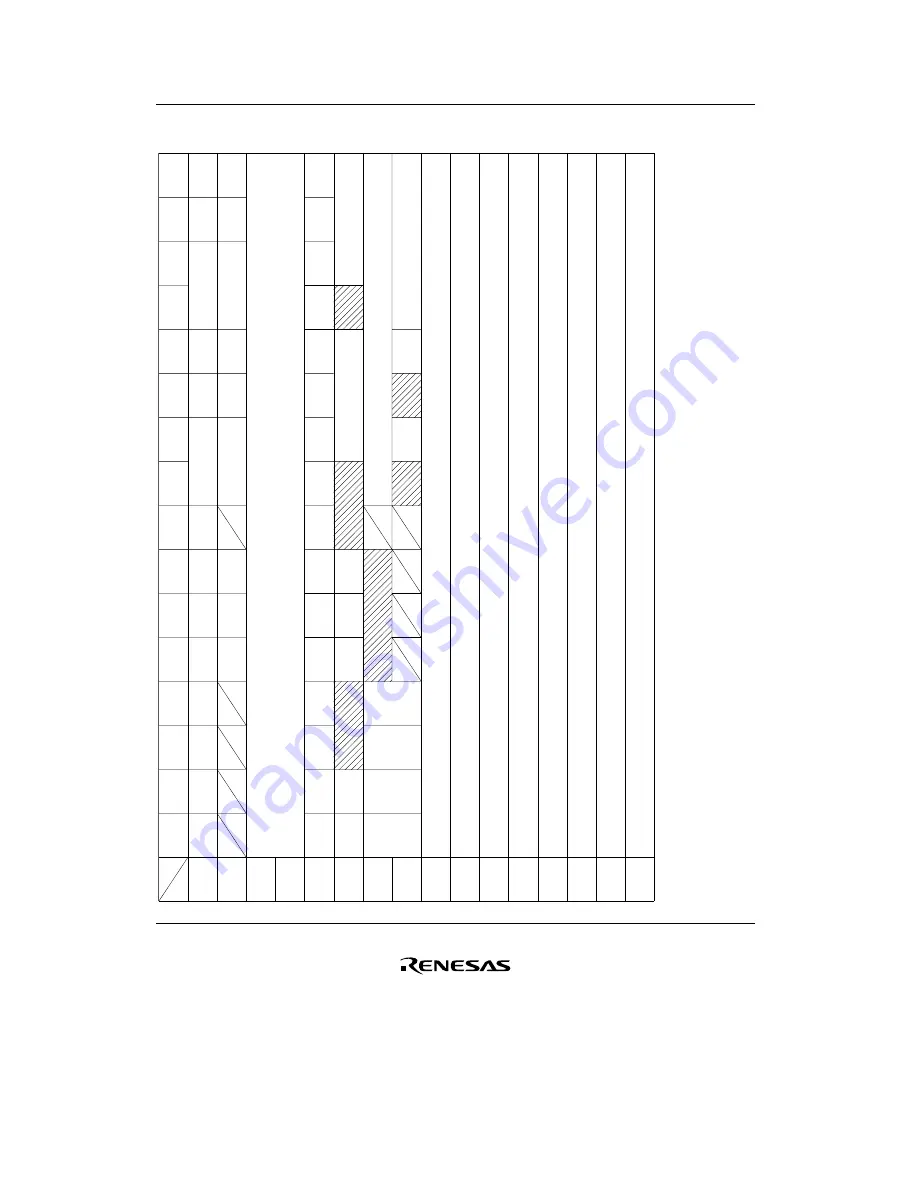 Renesas F-ZTAT H8/3642A Series Hardware Manual Download Page 456