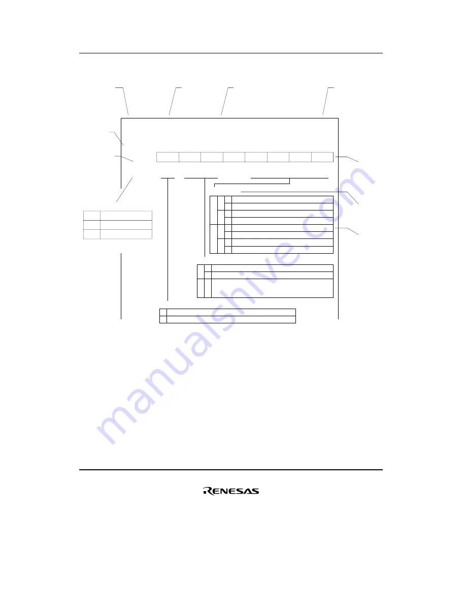 Renesas F-ZTAT H8/3642A Series Hardware Manual Download Page 468