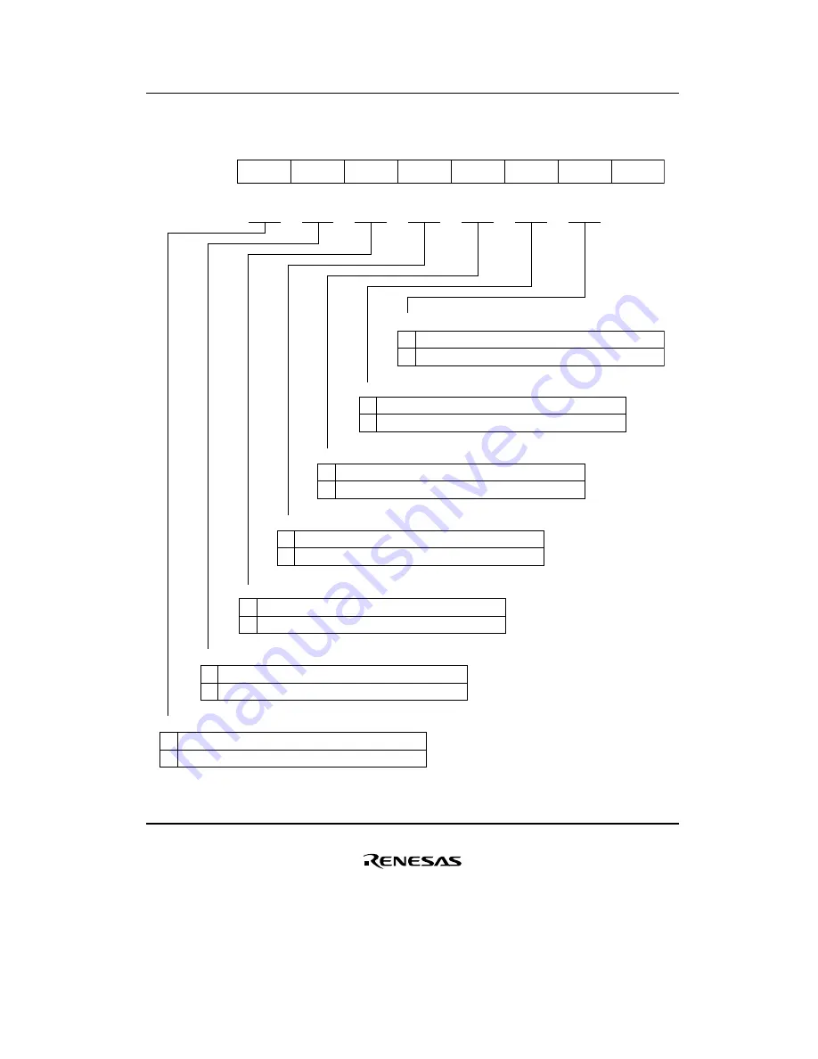 Renesas F-ZTAT H8/3642A Series Hardware Manual Download Page 469