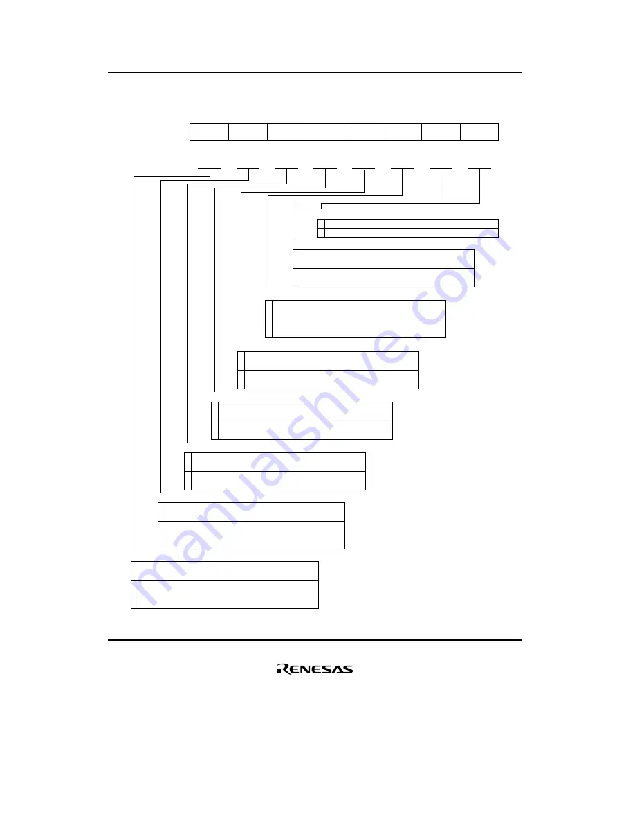 Renesas F-ZTAT H8/3642A Series Hardware Manual Download Page 470