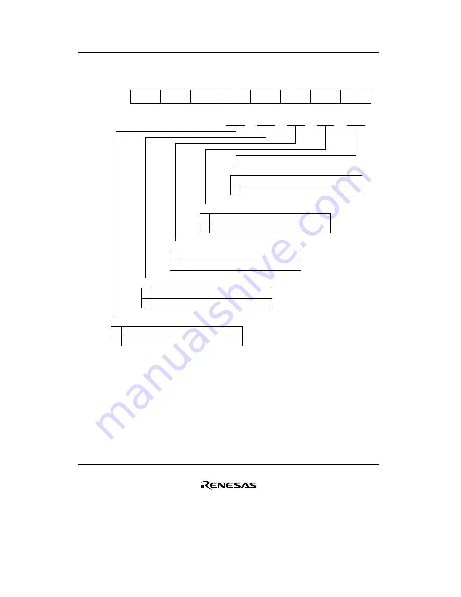 Renesas F-ZTAT H8/3642A Series Hardware Manual Download Page 474