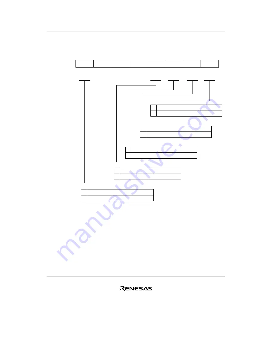 Renesas F-ZTAT H8/3642A Series Скачать руководство пользователя страница 476