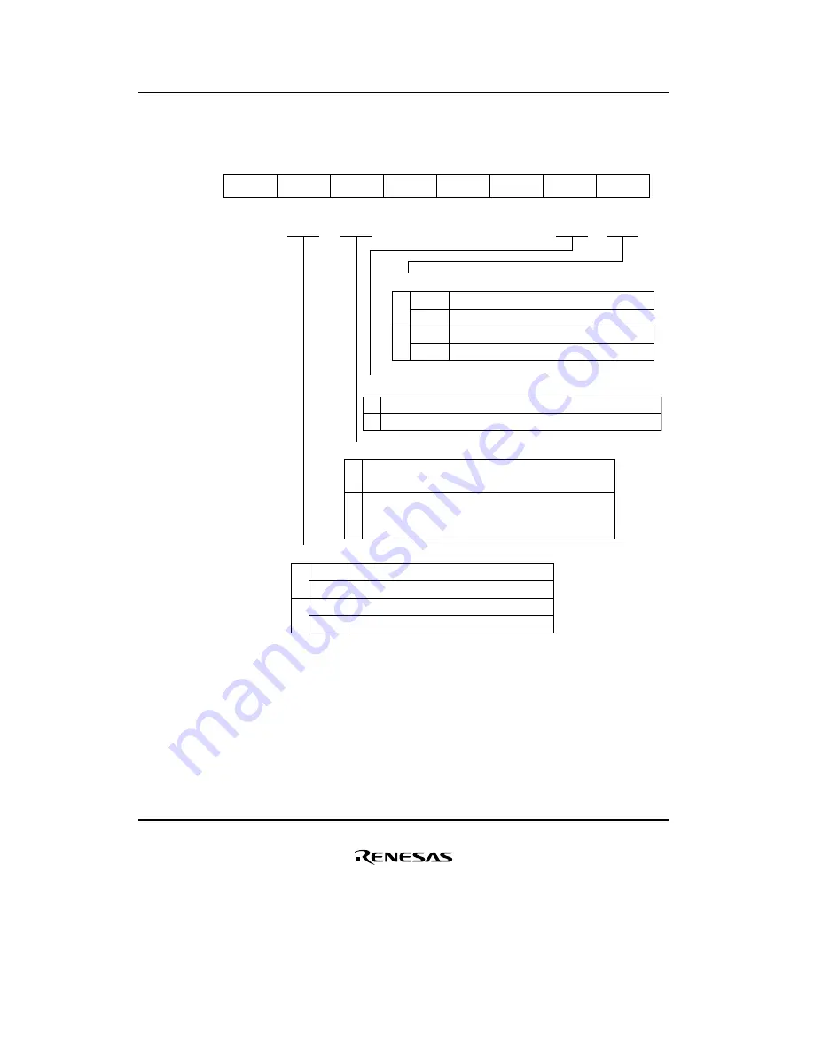 Renesas F-ZTAT H8/3642A Series Hardware Manual Download Page 480