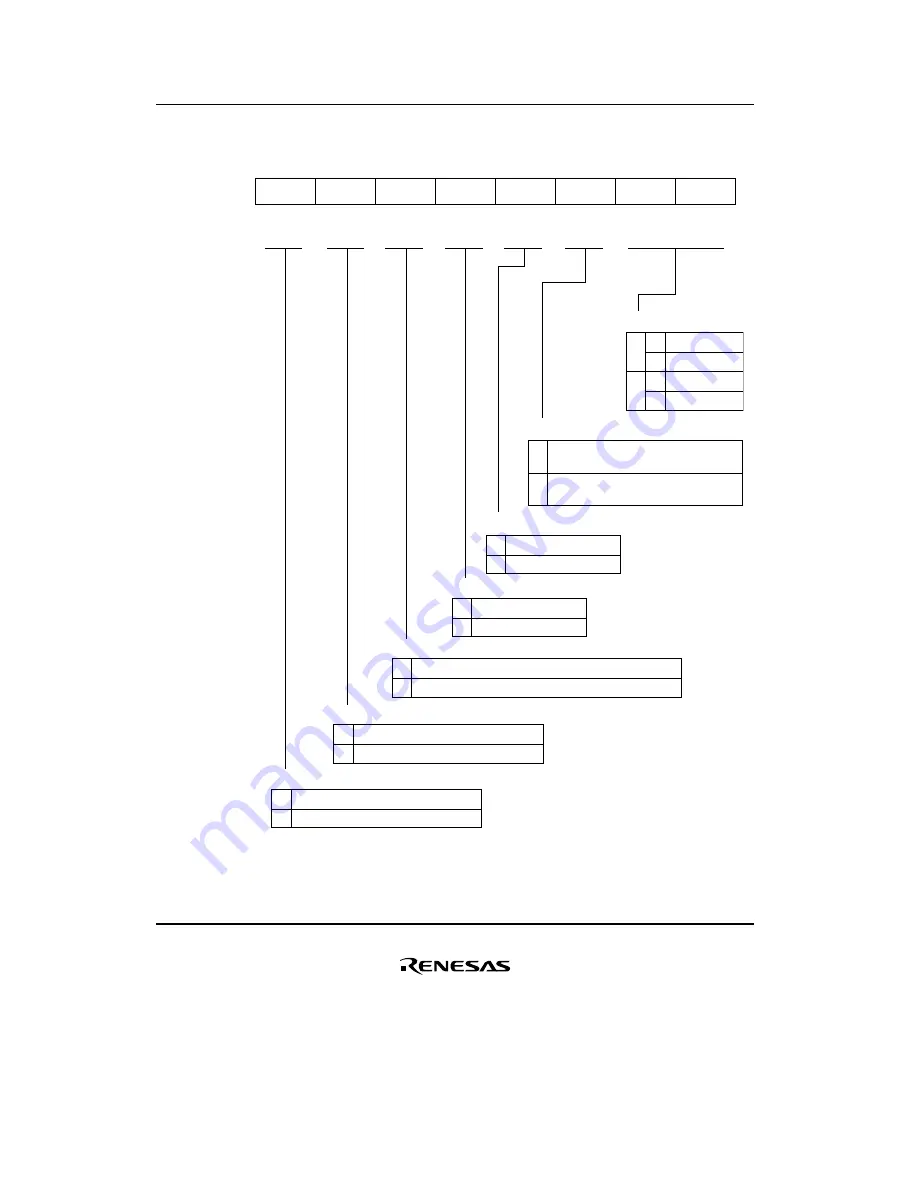 Renesas F-ZTAT H8/3642A Series Скачать руководство пользователя страница 482