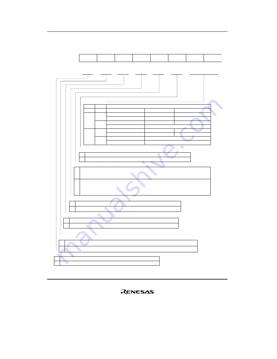 Renesas F-ZTAT H8/3642A Series Hardware Manual Download Page 484