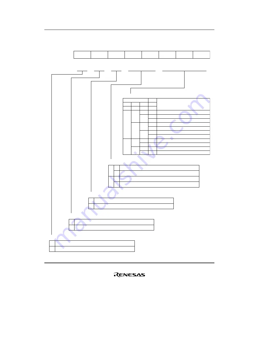 Renesas F-ZTAT H8/3642A Series Hardware Manual Download Page 490