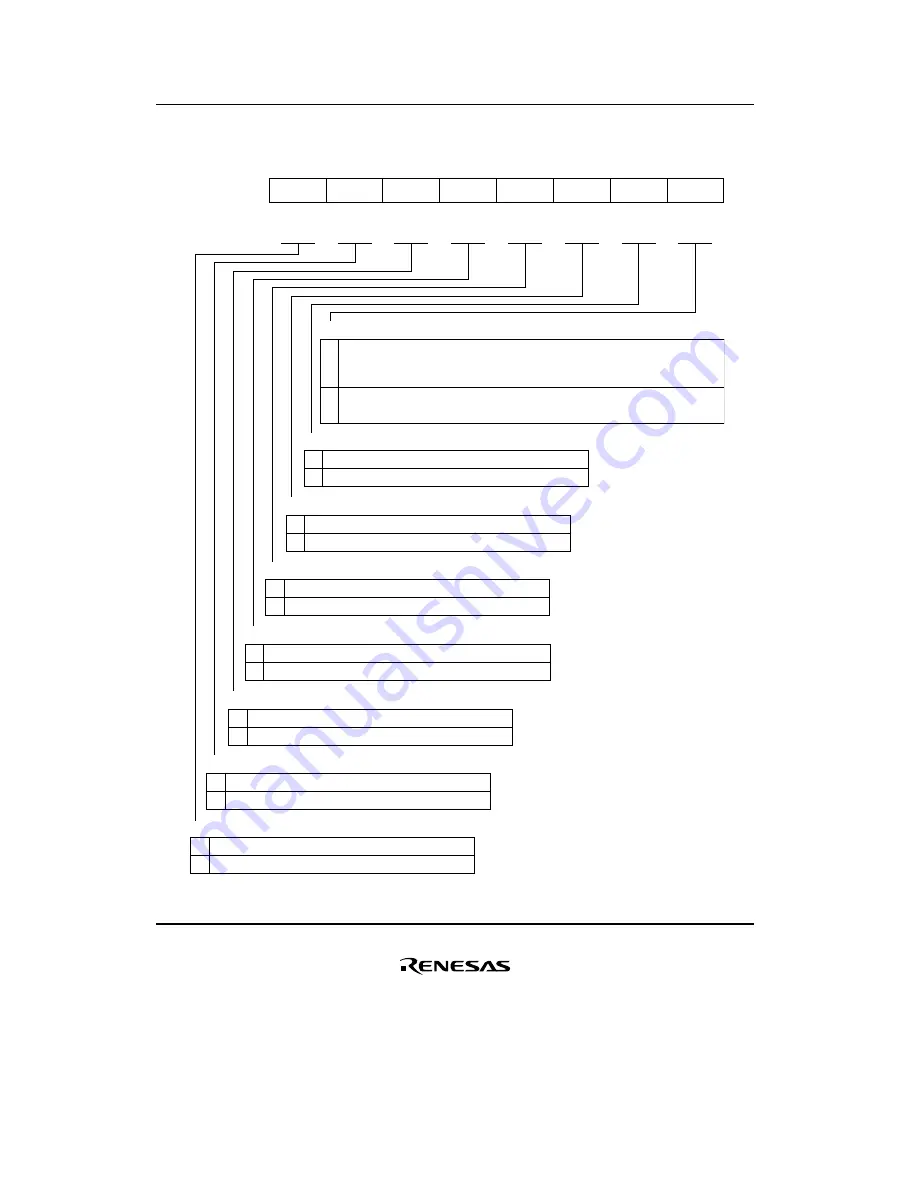 Renesas F-ZTAT H8/3642A Series Скачать руководство пользователя страница 494