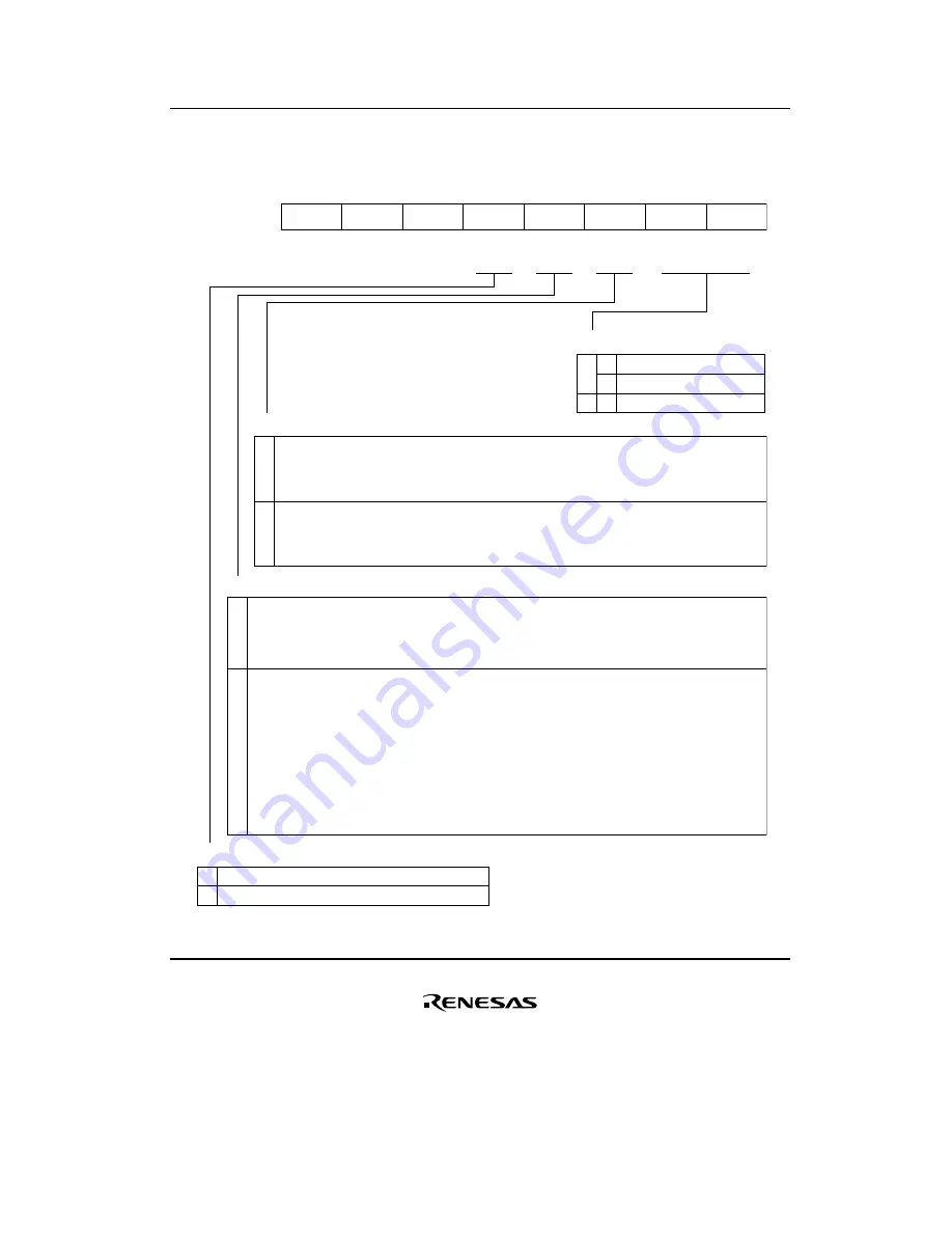 Renesas F-ZTAT H8/3642A Series Hardware Manual Download Page 505