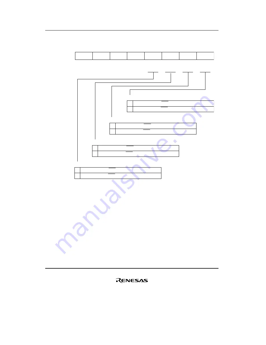 Renesas F-ZTAT H8/3642A Series Hardware Manual Download Page 506