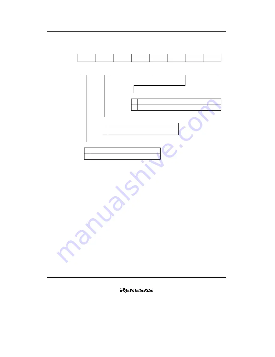 Renesas F-ZTAT H8/3642A Series Hardware Manual Download Page 508