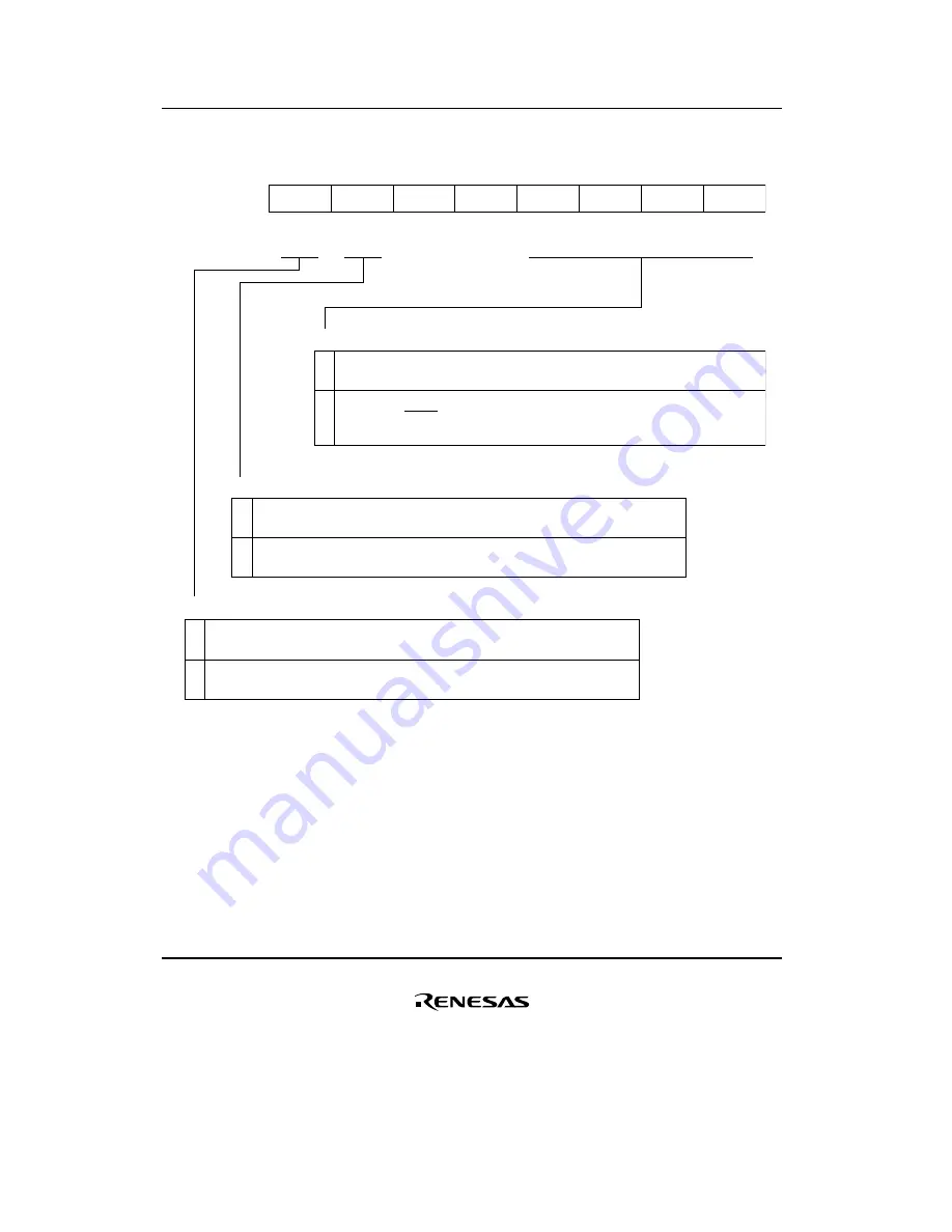 Renesas F-ZTAT H8/3642A Series Скачать руководство пользователя страница 510