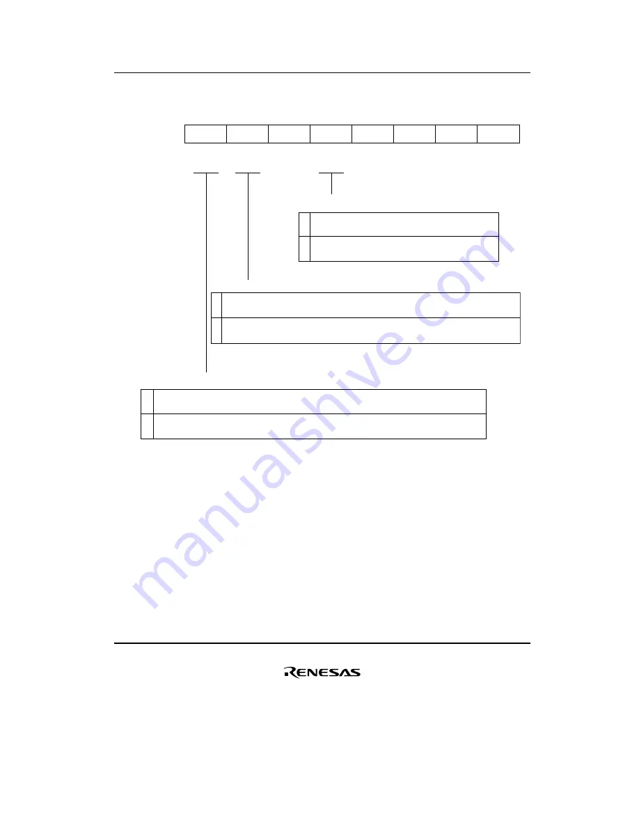 Renesas F-ZTAT H8/3642A Series Hardware Manual Download Page 511